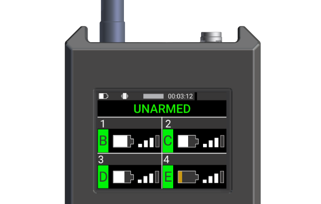 Remote Initiation Device SPARK - Remote Initiation System